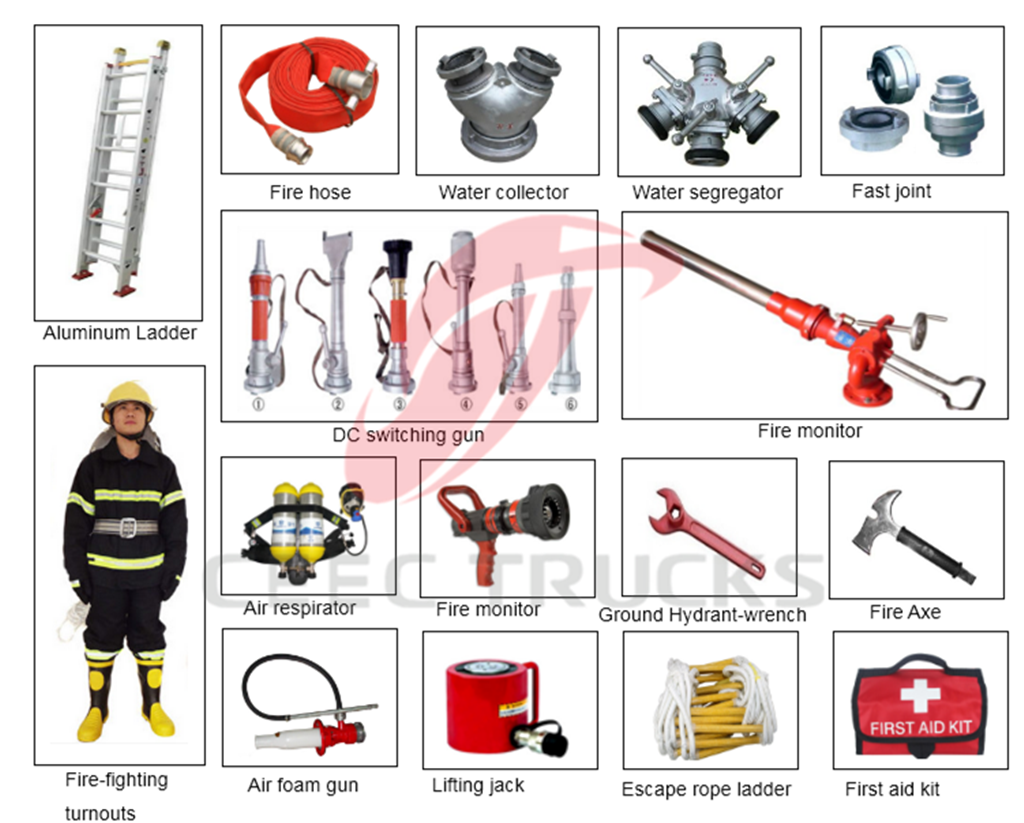 FAW firefighting trucks advanced equipment overview FAW firefighting trucks advanced equipment overview