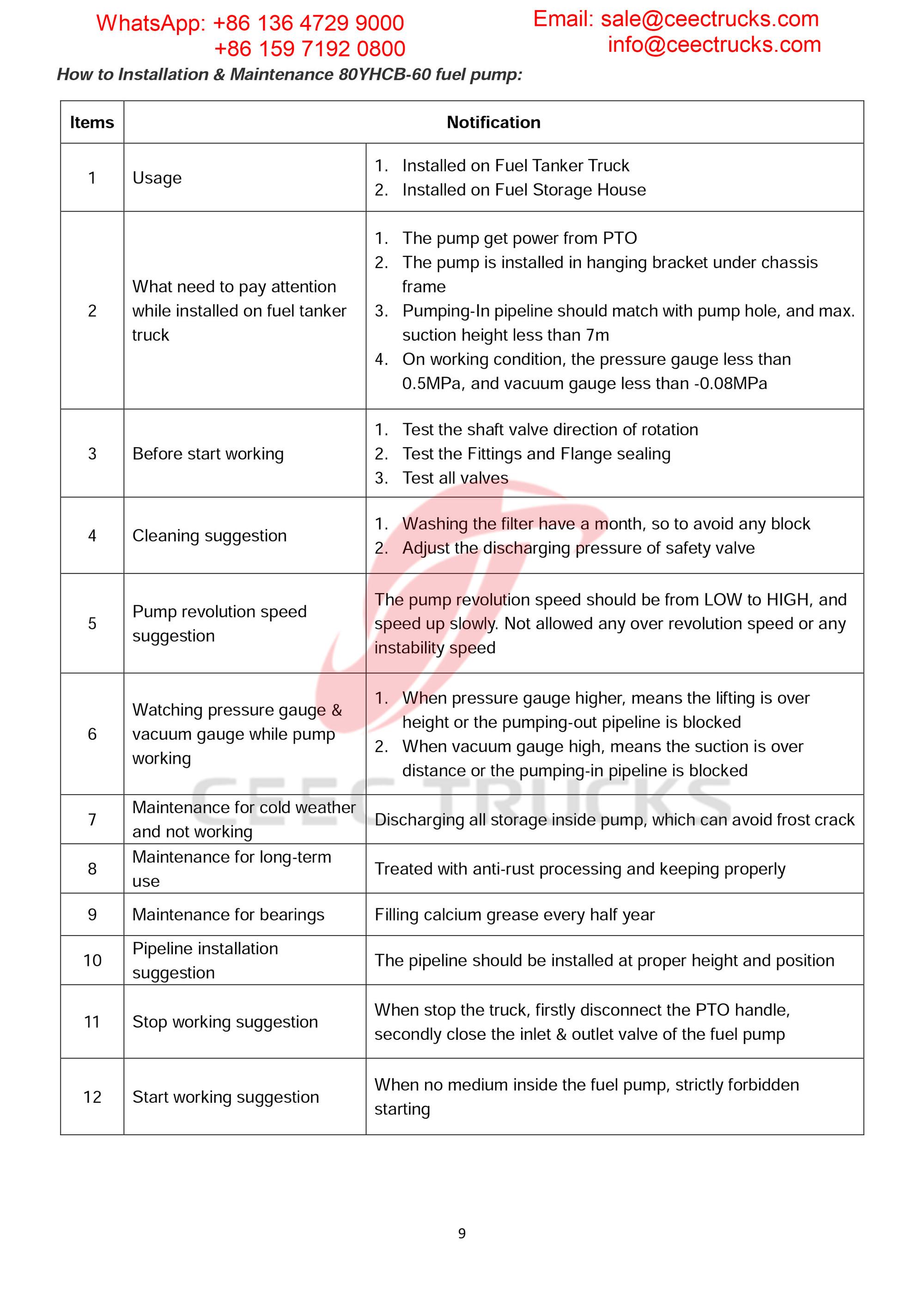 isuzu 5000liters fuel truck export Dubai isuzu 5000liters fuel truck export Dubai