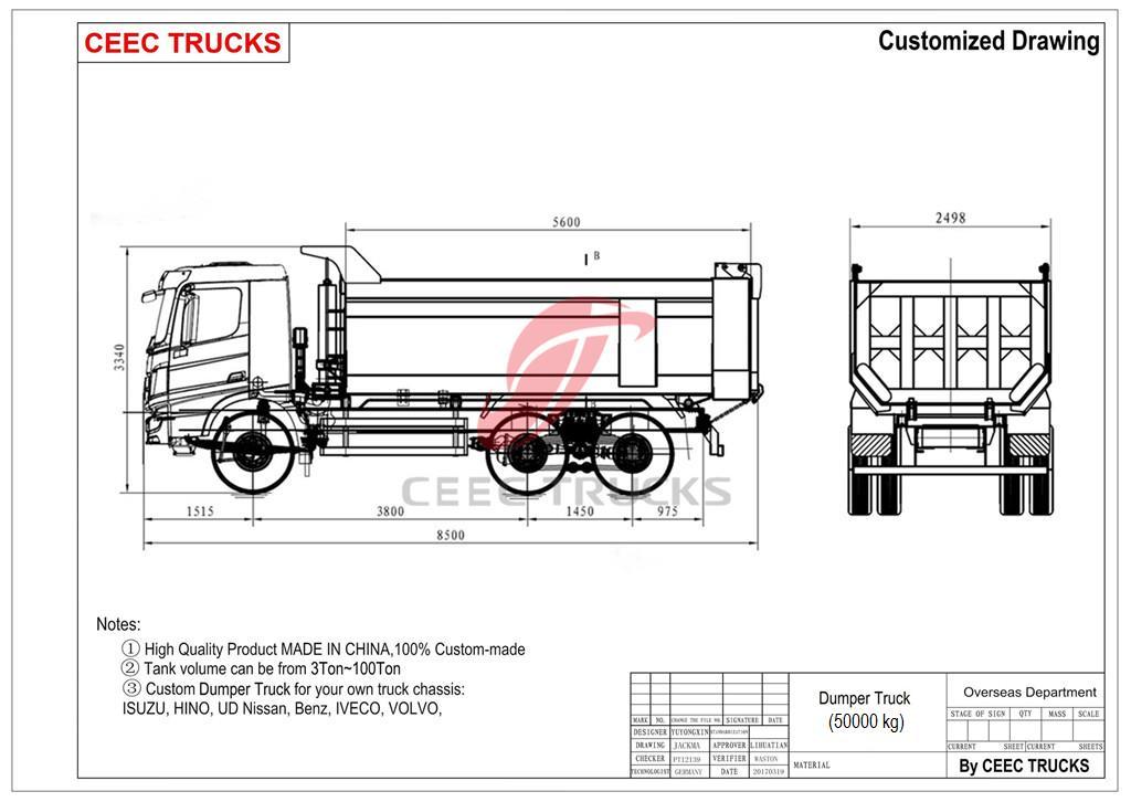 beiben dumper truck drawing dimension beiben dumper truck drawing dimension