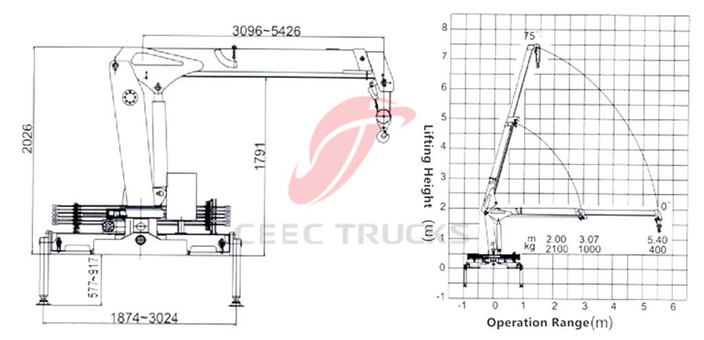 CEEC 2T boom crane trucks dimenstion CAD Drawing CEEC 2T boom crane trucks dimenstion CAD Drawing