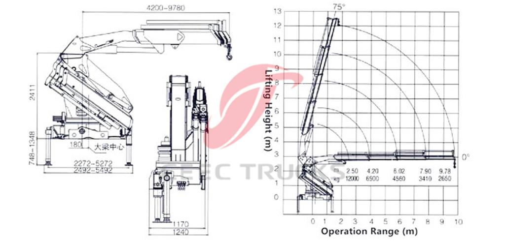 12Tons knuckle boom crane CAD drawing 12Tons knuckle boom crane CAD drawing