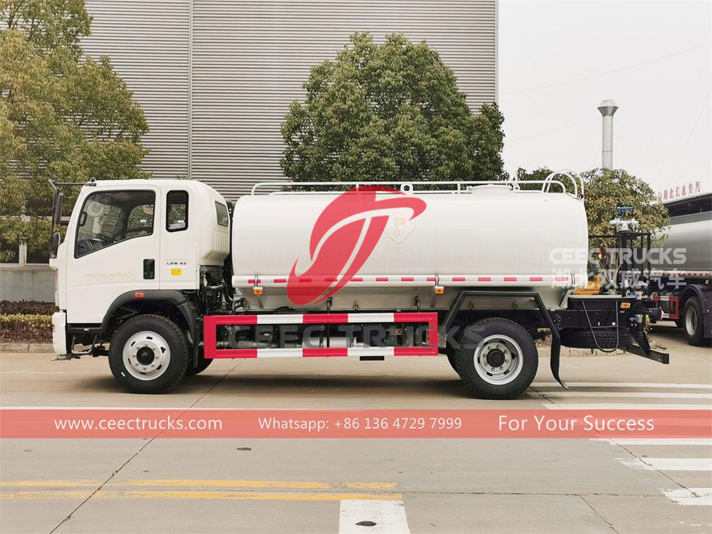 HOWO 4×2 water sprinkler truck on sale HOWO 4×2 water sprinkler truck on sale