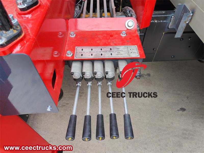 Control Valves Control Valves