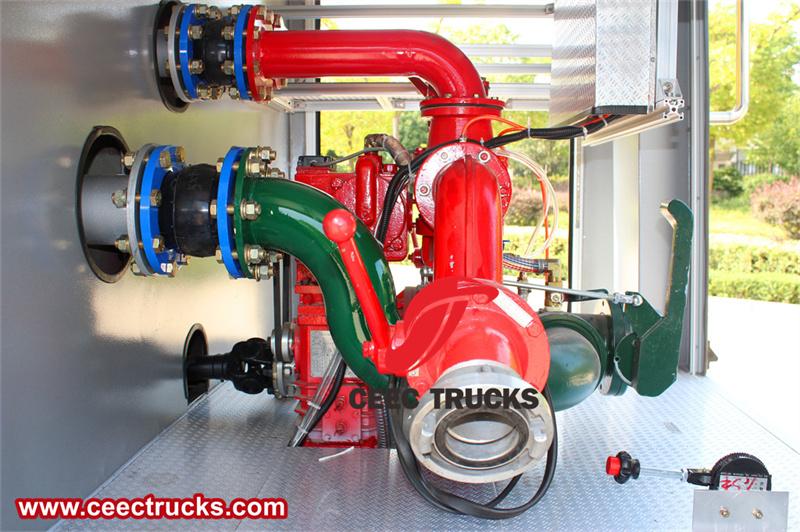 Fire pump Fire pump