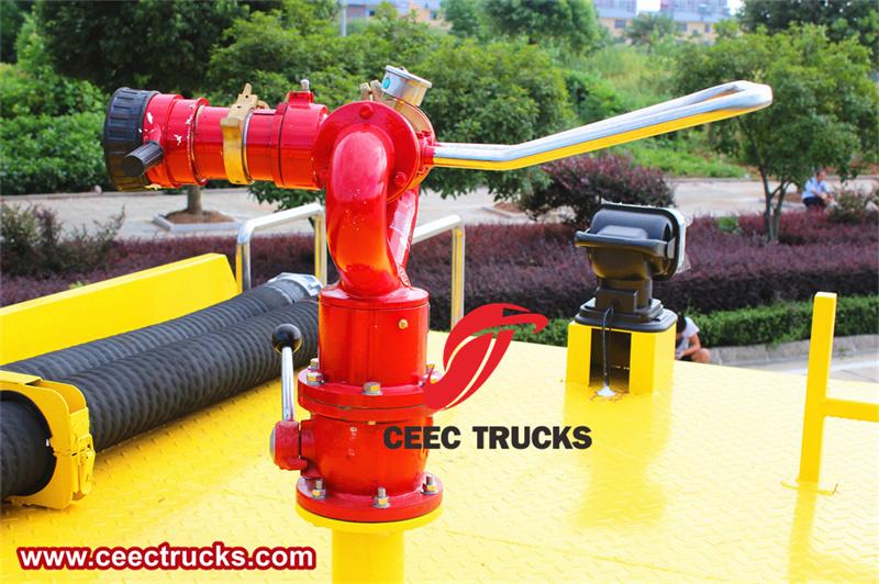 Fire monitor Fire monitor