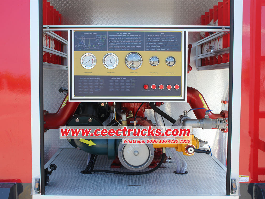 CB10/40 fire pump parameters