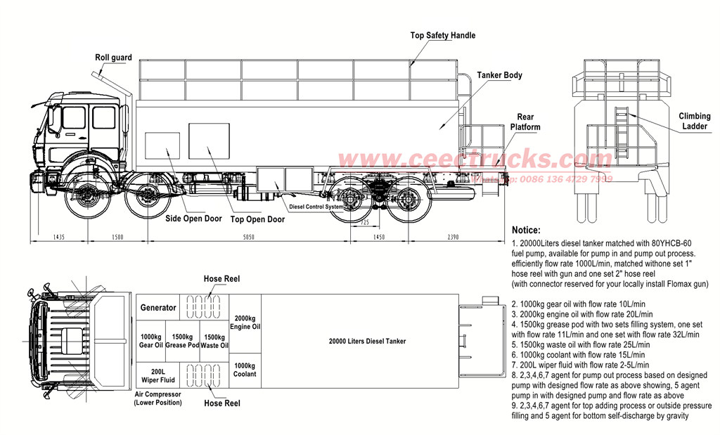 Beiben 8x8 lube service truck technical drawing