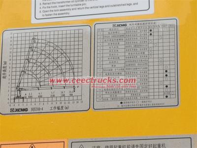 FAW 6x4 RHD 8tons boom crane truck